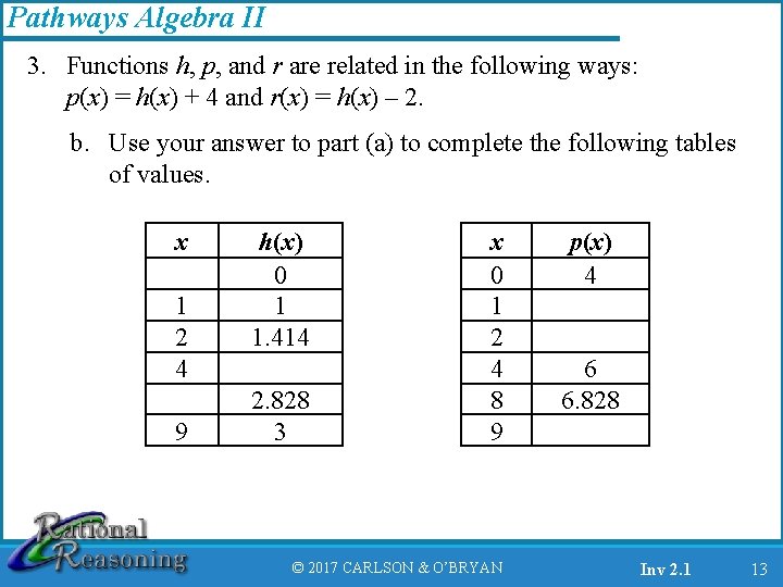 Pathways Algebra II 3. Functions h, p, and r are related in the following