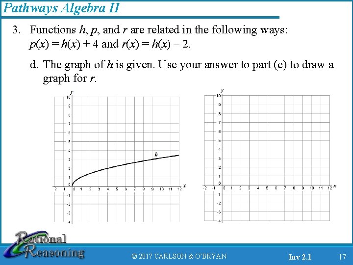 Pathways Algebra II 3. Functions h, p, and r are related in the following