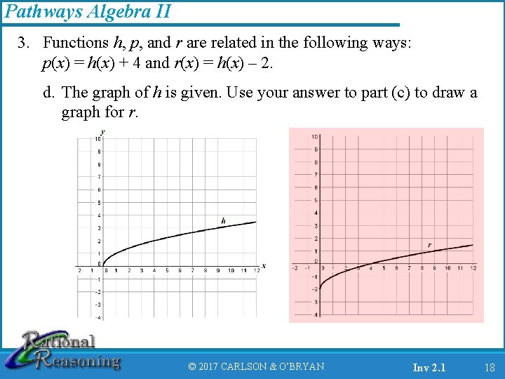 Pathways Algebra II 3. Functions h, p, and r are related in the following
