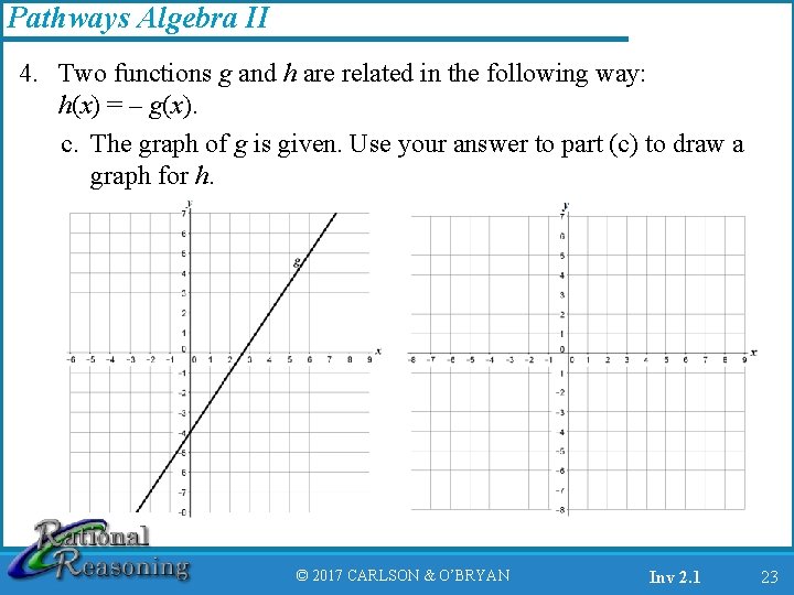 Pathways Algebra II 4. Two functions g and h are related in the following