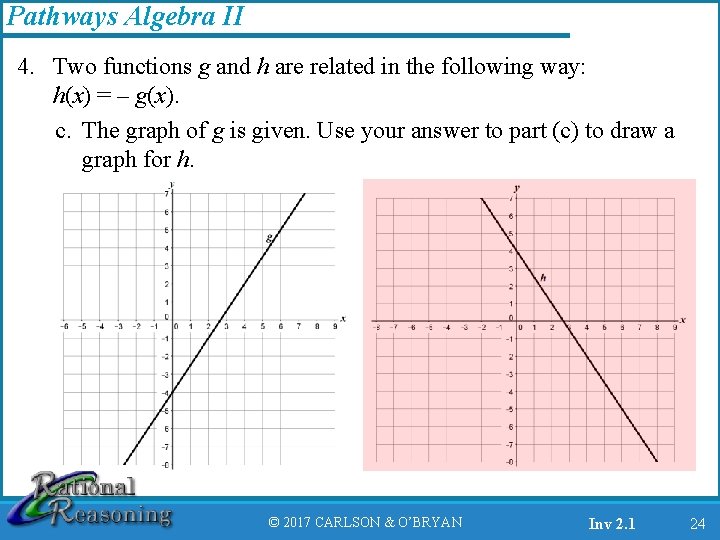 Pathways Algebra II 4. Two functions g and h are related in the following