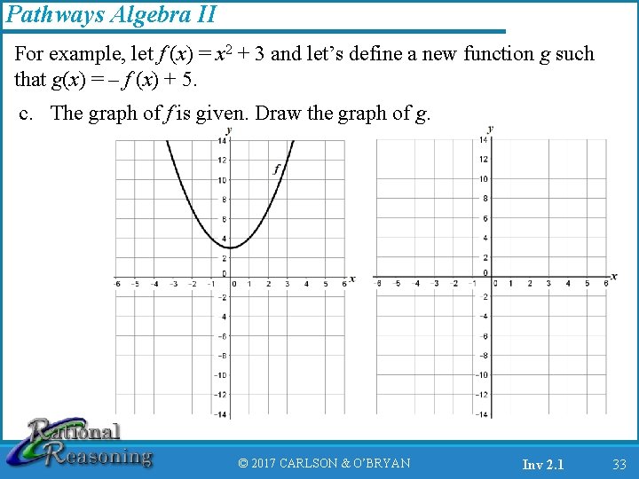 Pathways Algebra II For example, let f (x) = x 2 + 3 and