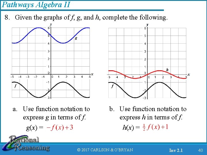 Pathways Algebra II 8. Given the graphs of f, g, and h, complete the