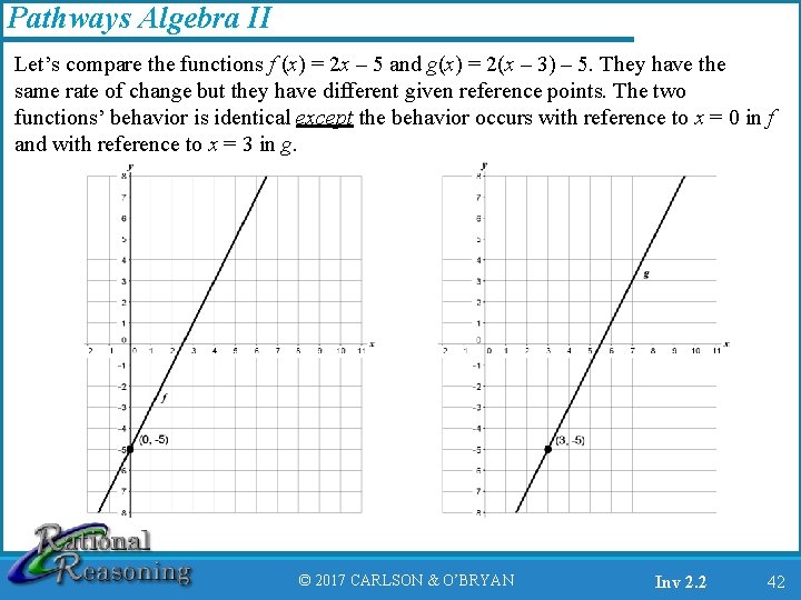 Pathways Algebra II Let’s compare the functions f (x) = 2 x – 5