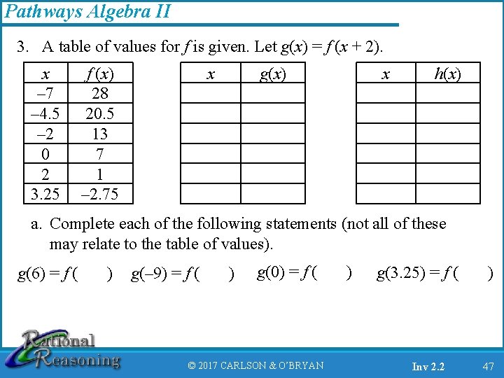 Pathways Algebra II 3. A table of values for f is given. Let g(x)