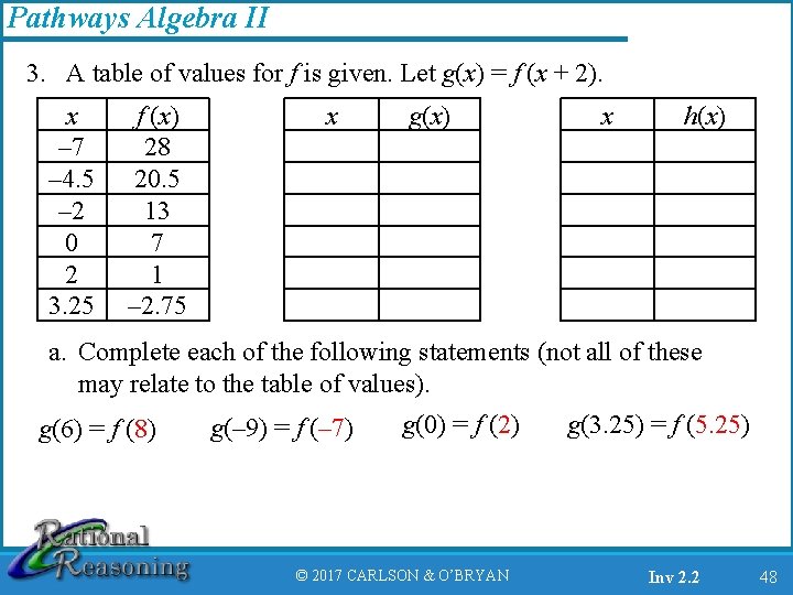 Pathways Algebra II 3. A table of values for f is given. Let g(x)