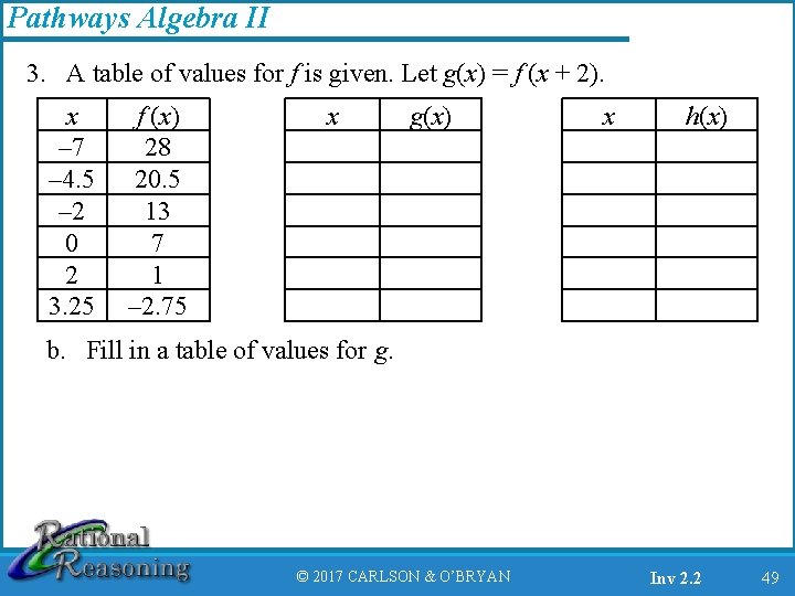 Pathways Algebra II 3. A table of values for f is given. Let g(x)