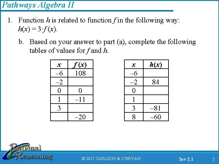 Pathways Algebra II 1. Function h is related to function f in the following