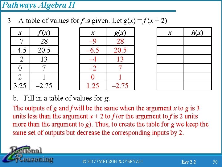 Pathways Algebra II 3. A table of values for f is given. Let g(x)