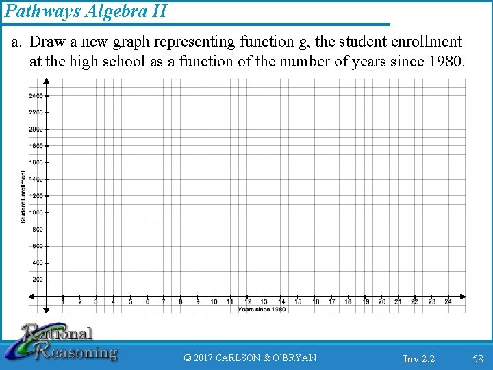 Pathways Algebra II a. Draw a new graph representing function g, the student enrollment