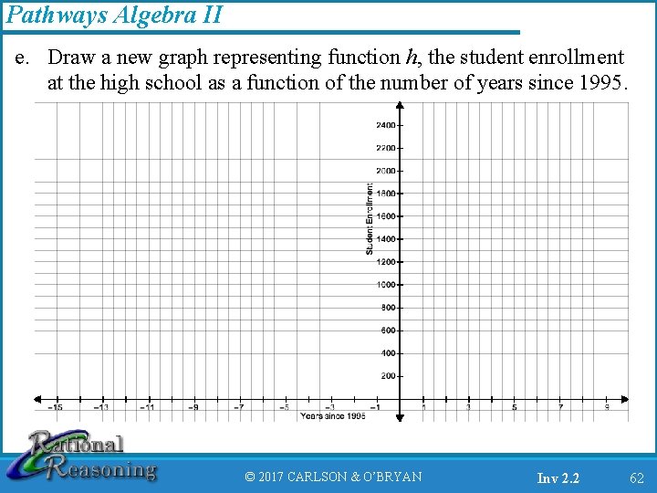Pathways Algebra II e. Draw a new graph representing function h, the student enrollment