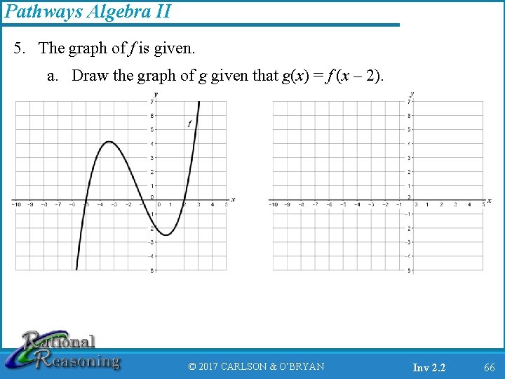 Pathways Algebra II 5. The graph of f is given. a. Draw the graph