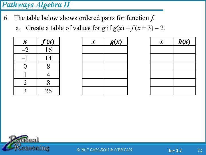Pathways Algebra II 6. The table below shows ordered pairs for function f. a.