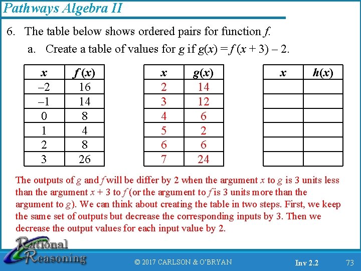 Pathways Algebra II 6. The table below shows ordered pairs for function f. a.
