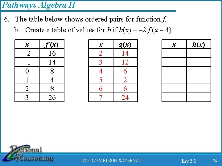 Pathways Algebra II 6. The table below shows ordered pairs for function f. b.