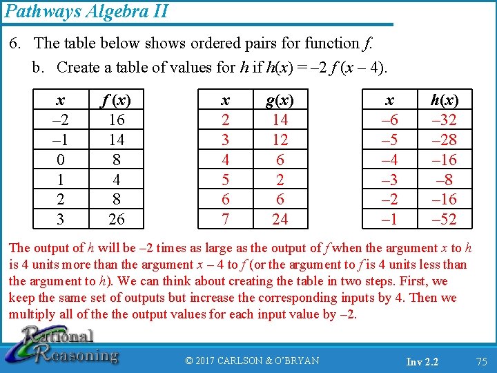 Pathways Algebra II 6. The table below shows ordered pairs for function f. b.