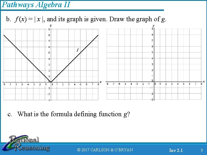Pathways Algebra II b. f (x) = | x |, and its graph is