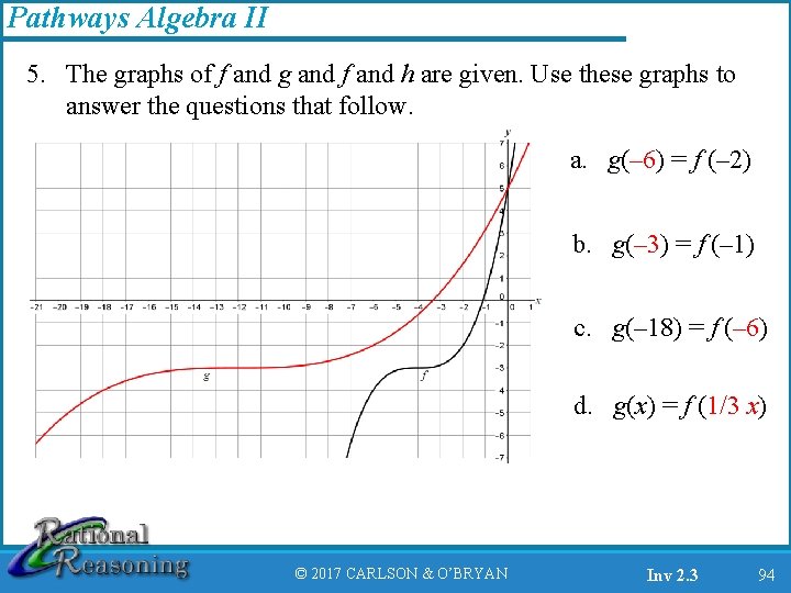 Pathways Algebra II 5. The graphs of f and g and f and h