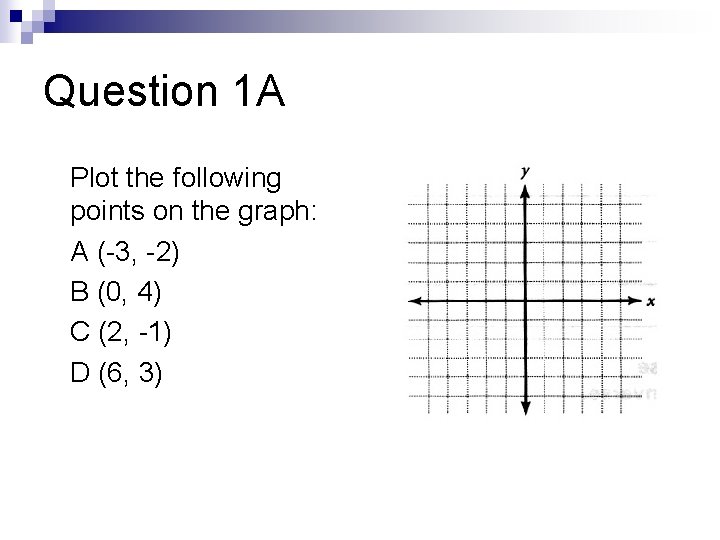 Question 1 A Plot the following points on the graph: A (-3, -2) B