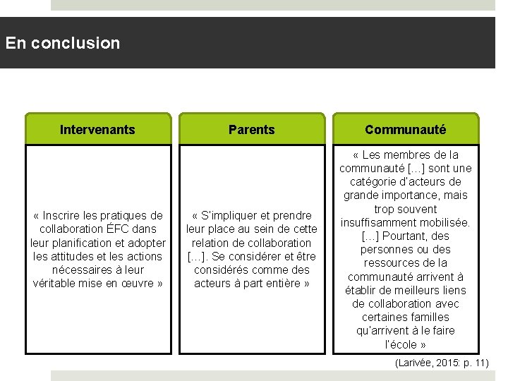 En conclusion Intervenants « Inscrire les pratiques de collaboration ÉFC dans leur planification et