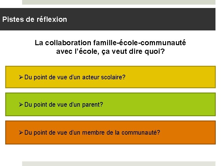 Pistes de réflexion La collaboration famille-école-communauté avec l’école, ça veut dire quoi? Ø Du