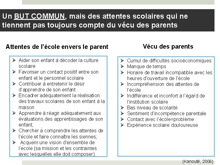 Un BUT COMMUN, mais des attentes scolaires qui ne tiennent pas toujours compte du