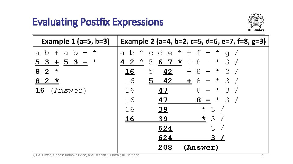 Evaluating Postfix Expressions IIT Bombay Example 1 (a=5, b=3) a b + a b Evaluating Postfix Expressions IIT Bombay Example 1 (a=5, b=3) a b + a b