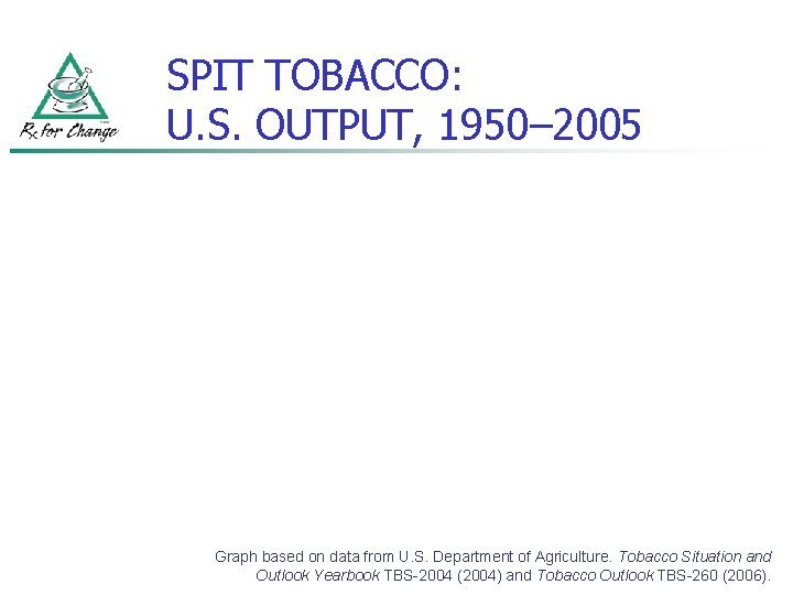 SPIT TOBACCO: U. S. OUTPUT, 1950– 2005 Graph based on data from U. S.