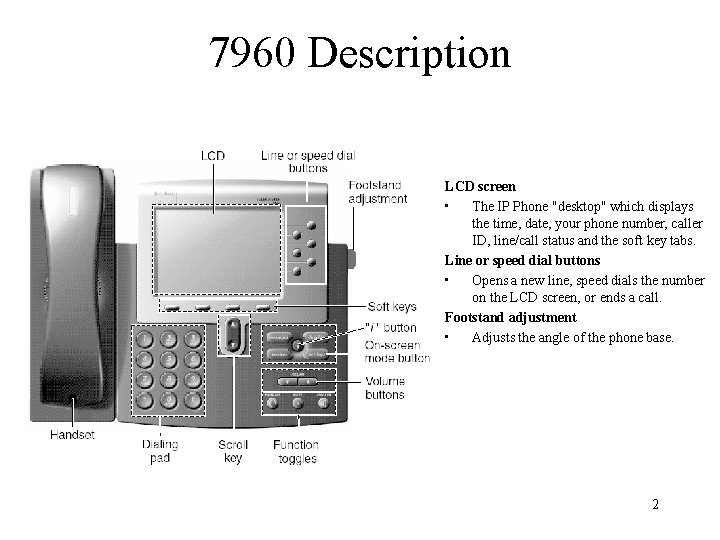 7960 Description LCD screen • The IP Phone "desktop" which displays the time, date,
