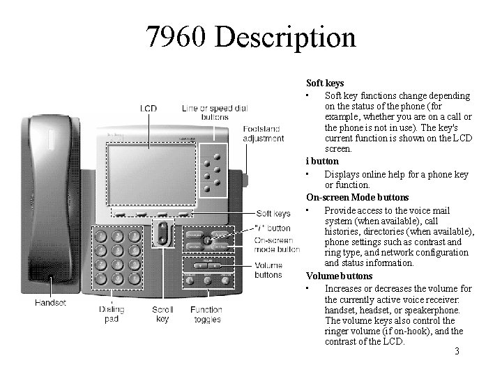 7960 Description Soft keys • Soft key functions change depending on the status of
