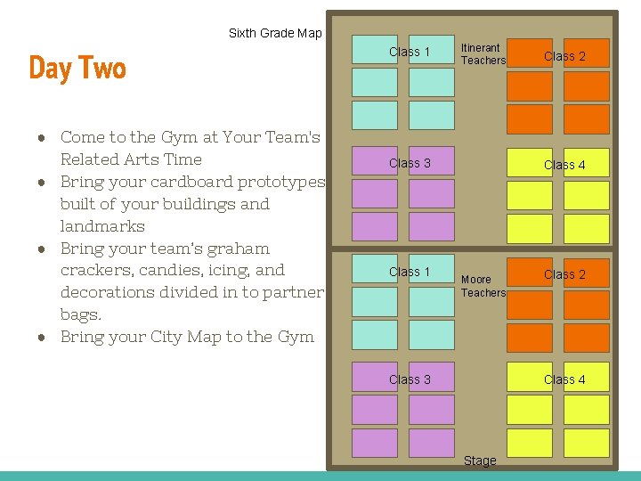 Sixth Grade Map Day Two ● Come to the Gym at Your Team's Related