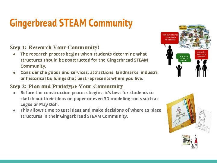 Gingerbread STEAM Community Step 1: Research Your Community! ● ● The research process begins