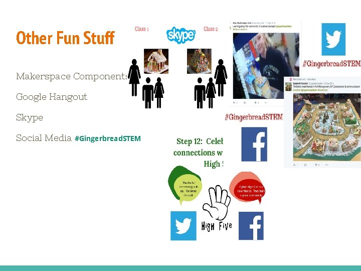 Other Fun Stuff Makerspace Components Google Hangout Skype Social Media #Gingerbread. STEM 