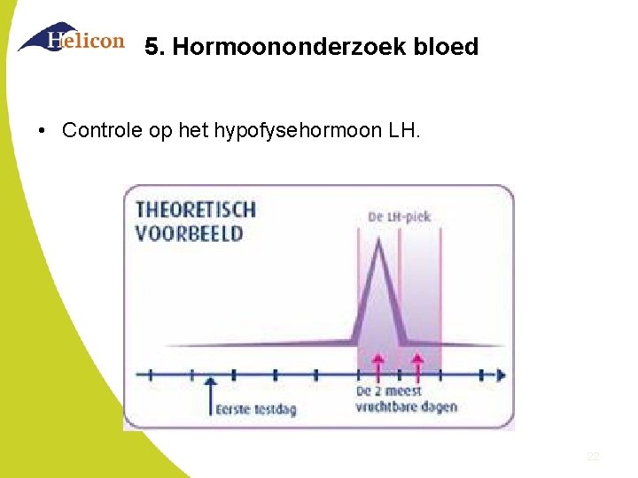 5. Hormoononderzoek bloed • Controle op het hypofysehormoon LH. 22 