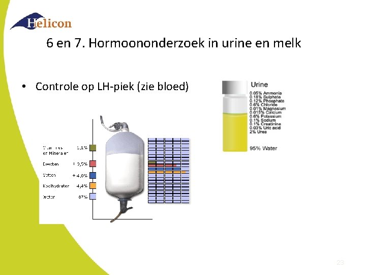 6 en 7. Hormoononderzoek in urine en melk • Controle op LH-piek (zie bloed)