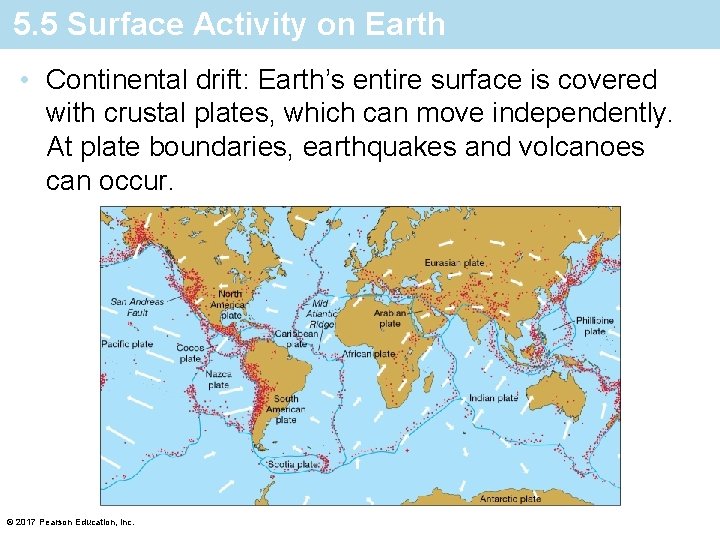 5. 5 Surface Activity on Earth • Continental drift: Earth’s entire surface is covered