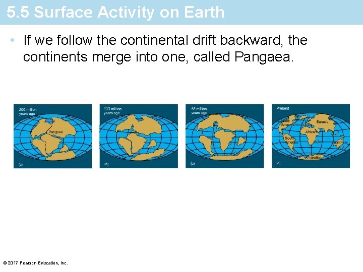 5. 5 Surface Activity on Earth • If we follow the continental drift backward,