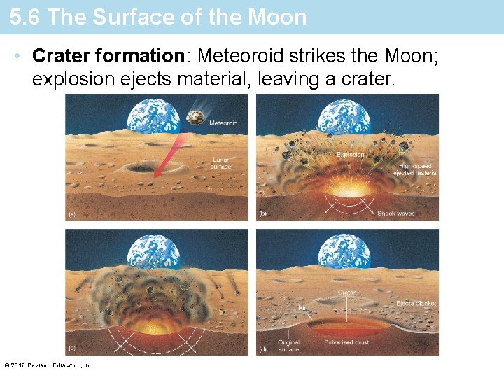 5. 6 The Surface of the Moon • Crater formation: Meteoroid strikes the Moon;
