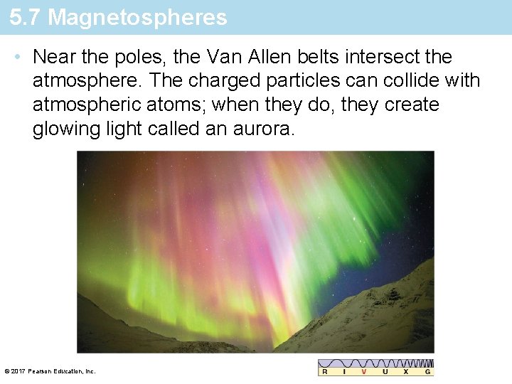 5. 7 Magnetospheres • Near the poles, the Van Allen belts intersect the atmosphere.