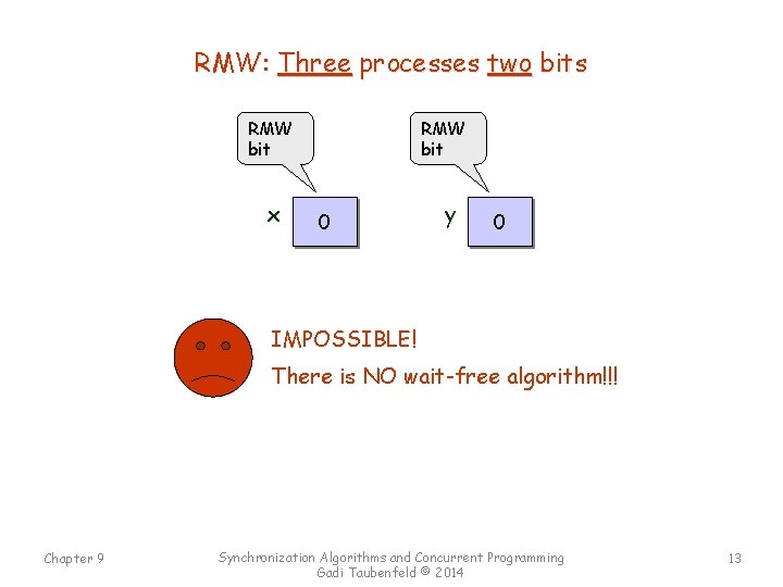 RMW: Three processes two bits RMW bit x RMW bit 0 y 0 IMPOSSIBLE!