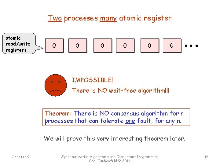 Two processes many atomic register atomic read/write registers 0 0 0 IMPOSSIBLE! There is