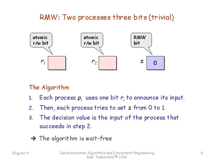 RMW: Two processes three bits (trivial) atomic r/w bit r 1 r 2 RMW