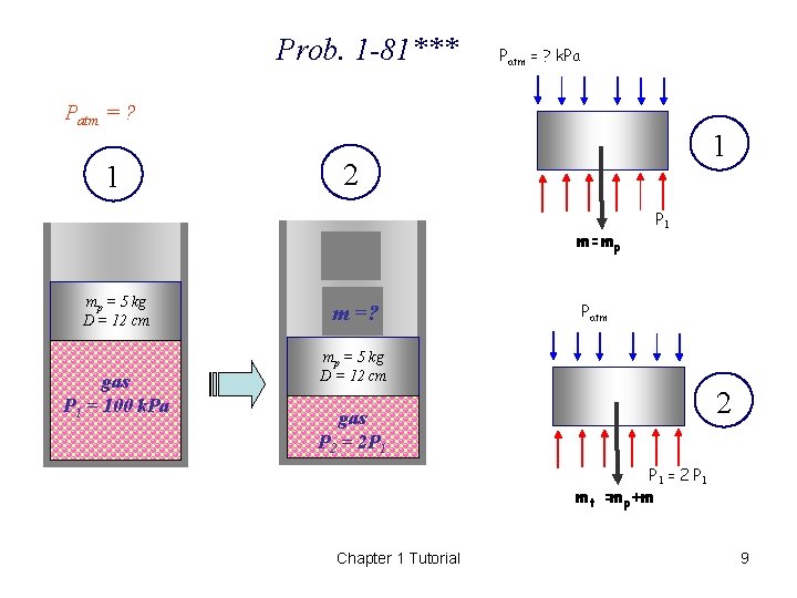 Prob. 1 -81*** Patm = ? k. Pa Patm = ? 1 1 2