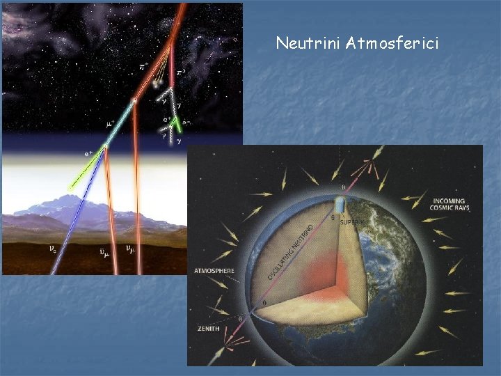 Neutrini Atmosferici 