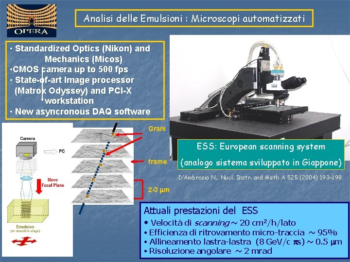 Analisi delle Emulsioni : Microscopi automatizzati • Standardized Optics (Nikon) and Mechanics (Micos) •