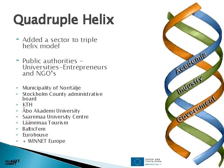 Quadruple Helix Added a sector to triple helix model Public authorities Universities-Entrepreneurs and NGO’s