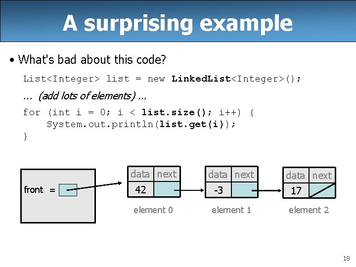 A surprising example • What's bad about this code? List<Integer> list = new Linked. A surprising example • What's bad about this code? List<Integer> list = new Linked.