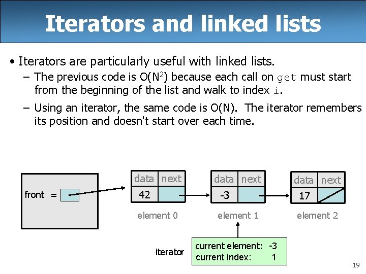 Iterators and linked lists • Iterators are particularly useful with linked lists. – The Iterators and linked lists • Iterators are particularly useful with linked lists. – The