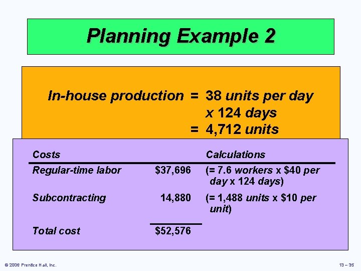 Planning Example 2 Cost Information $ 5 per unit per month Inventory carry cost