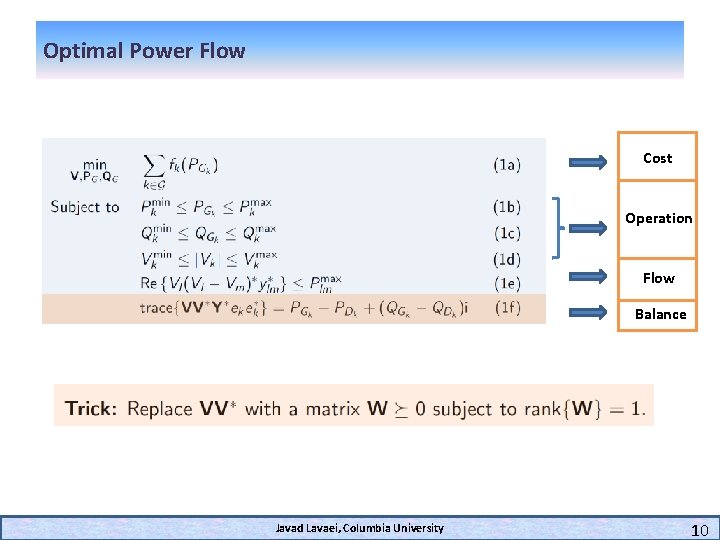 Optimal Power Flow Cost Operation Flow Balance Javad Lavaei, Columbia University 10 